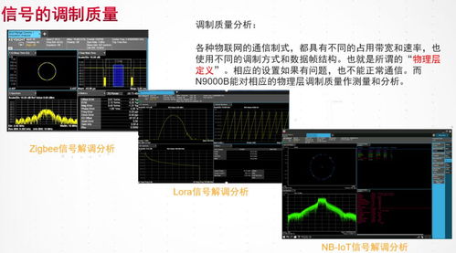 物聯網產品硬件研發測試整體方案 構建穩定、可靠、高效的基石