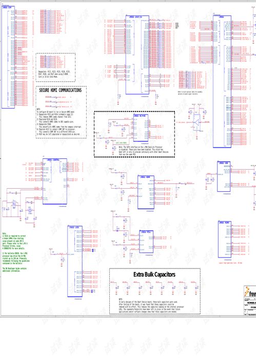 Freescale i.MX6開發(fā)板原理圖與硬件開發(fā)文檔資源獲取指南