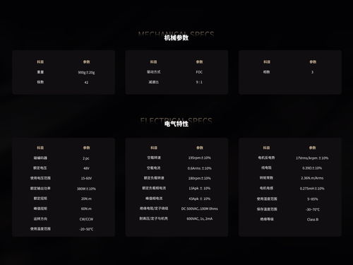 前小米機(jī)器人骨干創(chuàng)業(yè)，完成數(shù)千萬天使輪融資，專注研發(fā)高性價(jià)比機(jī)器人關(guān)節(jié)