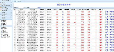 質押監管軟件 一站式管理解決方案，支持深度定制與二次開發